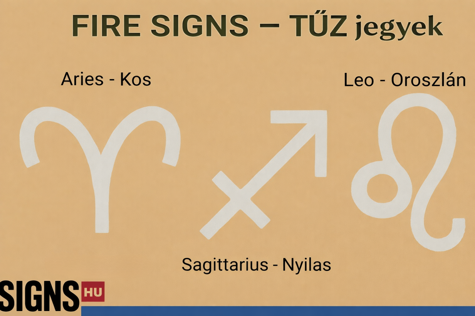 Fire Signs